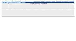 Desktop Screenshot of ad.norfolkdailynews.com